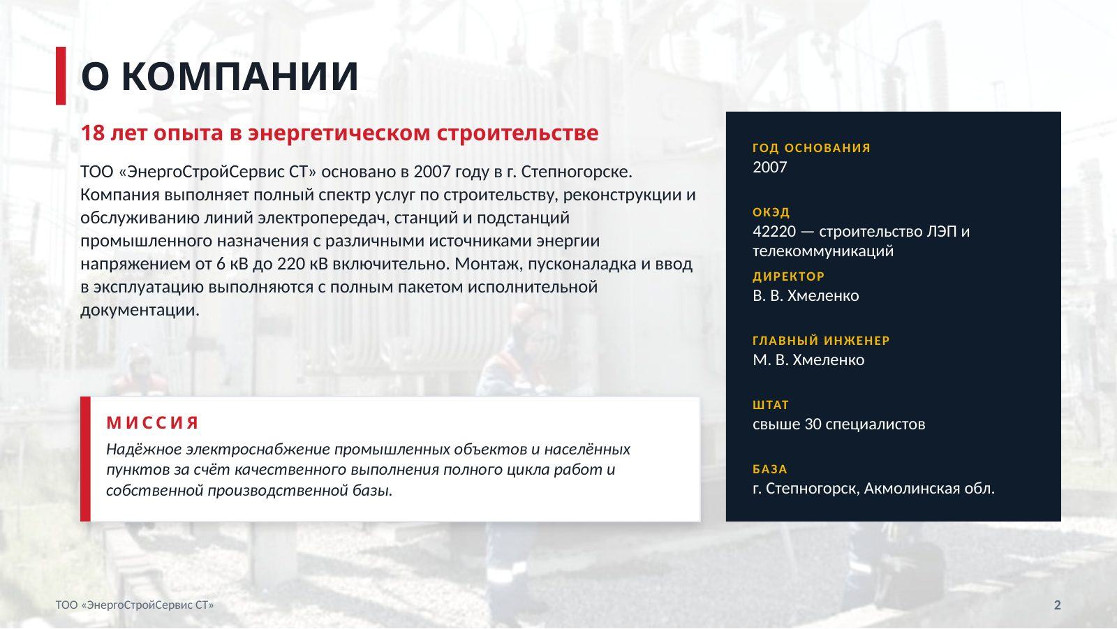 Презентация компании — слайд 2