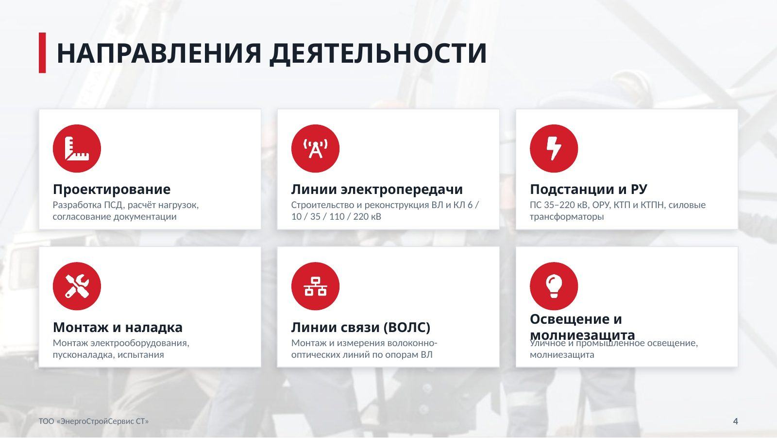 Презентация компании — слайд 4