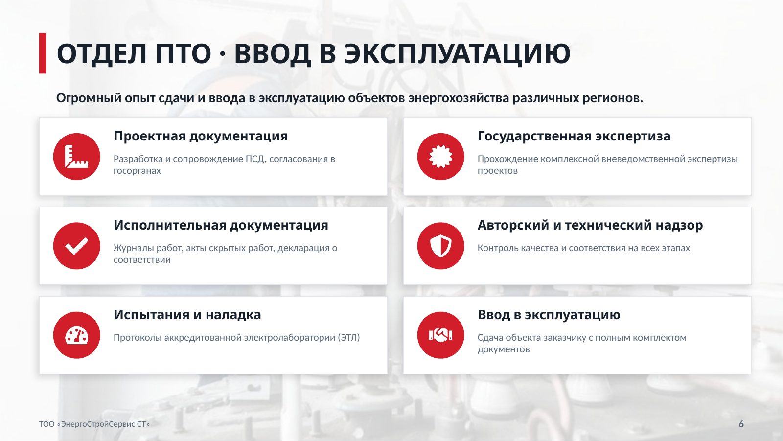 Презентация компании — слайд 6