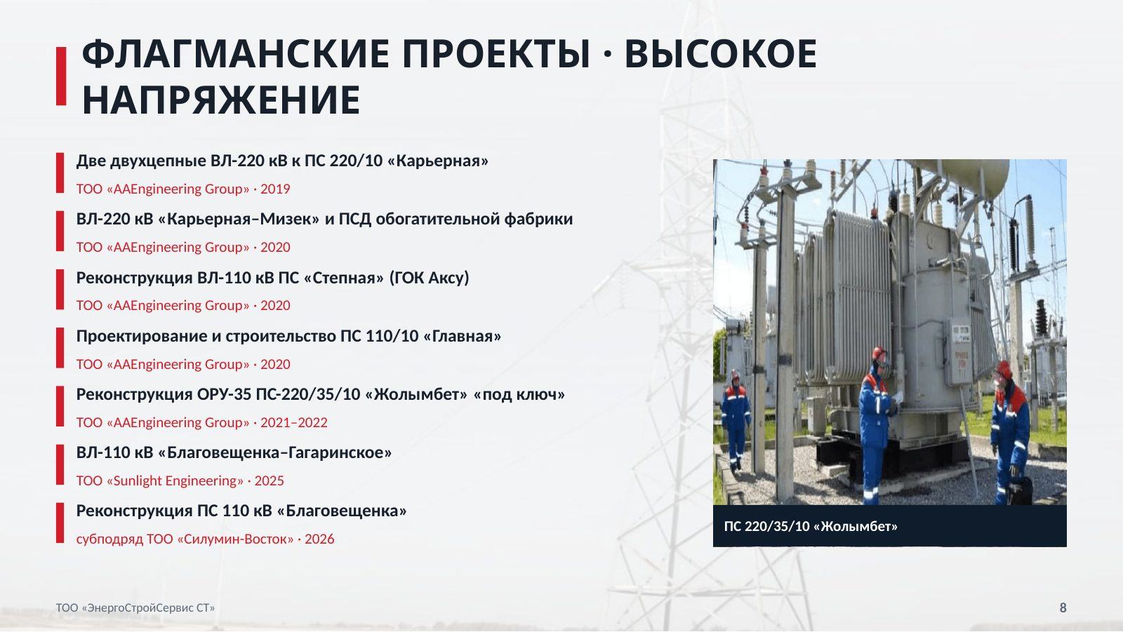 Презентация компании — слайд 8