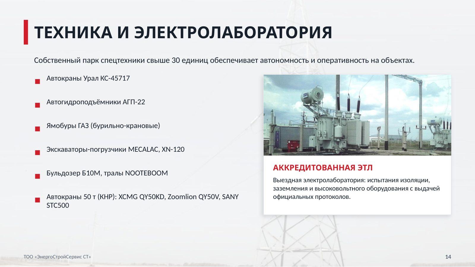 Презентация компании — слайд 14
