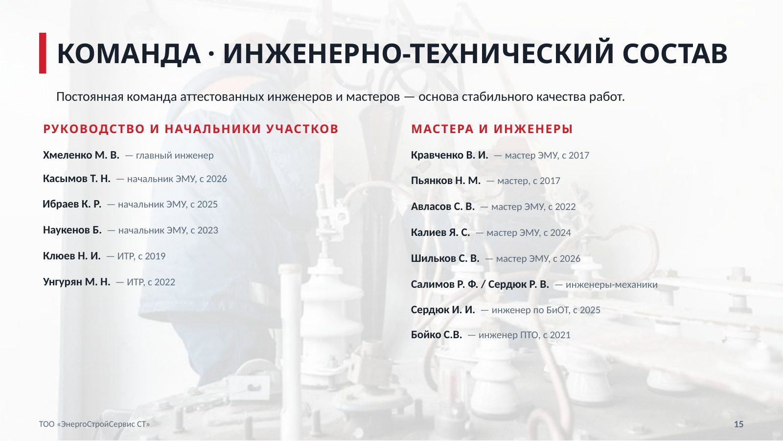 Презентация компании — слайд 15