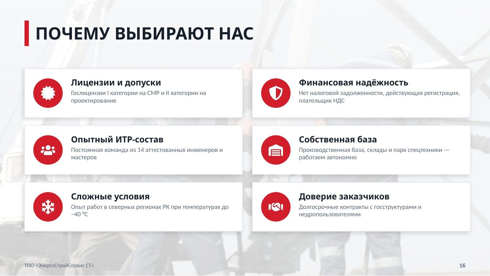 Презентация компании — слайд 16