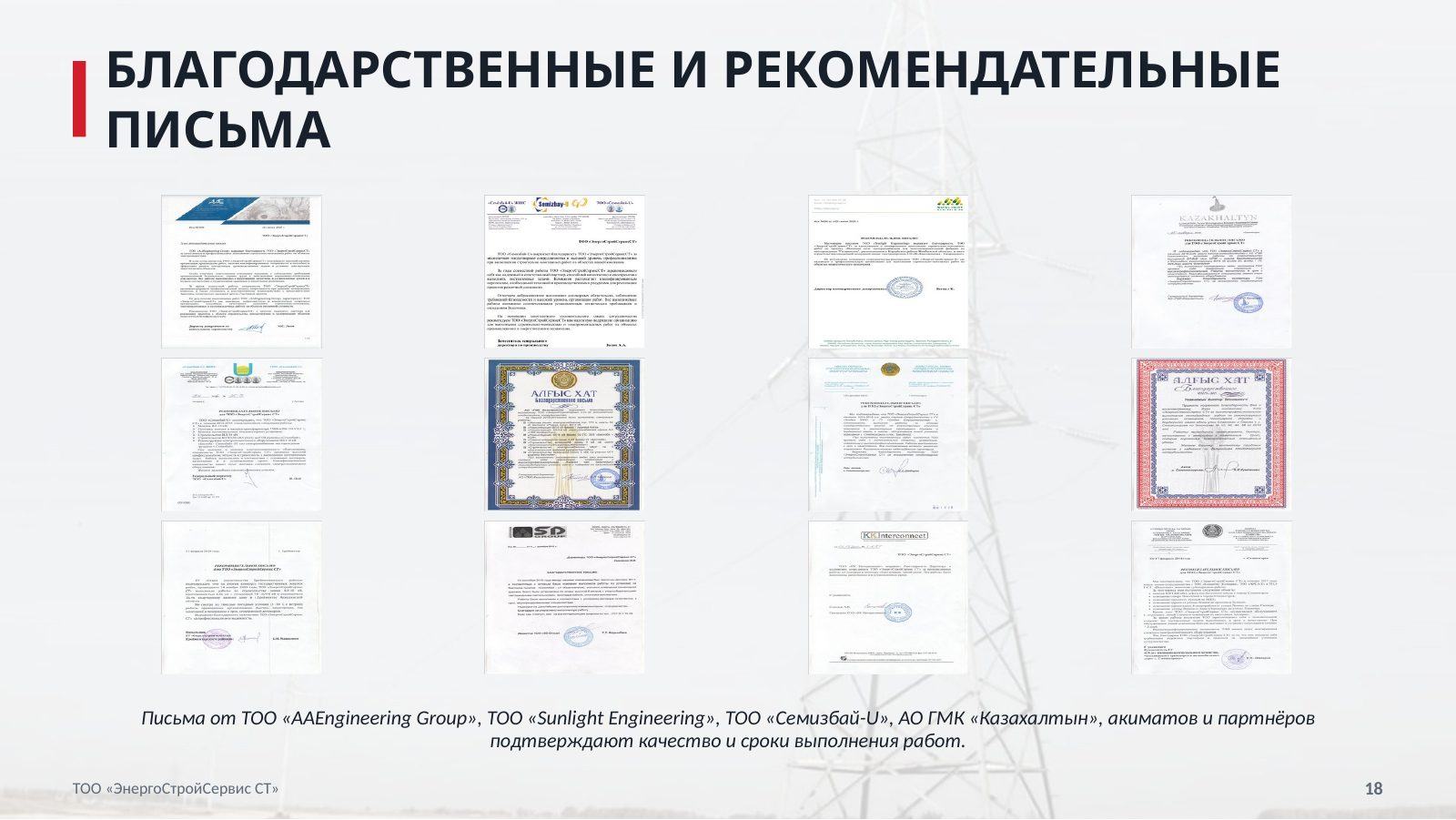 Презентация компании — слайд 18